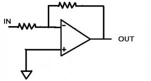 inv_opamp Figure 5: Inverting op-amp