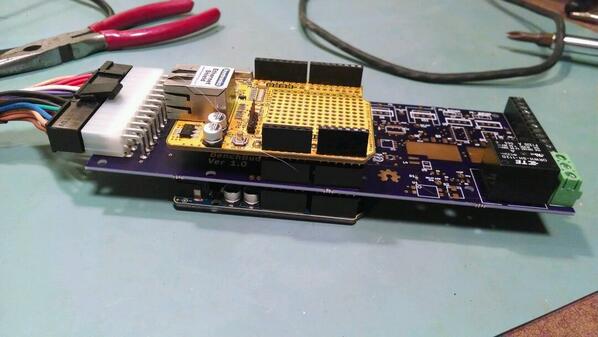 Don’t Wait For Permission